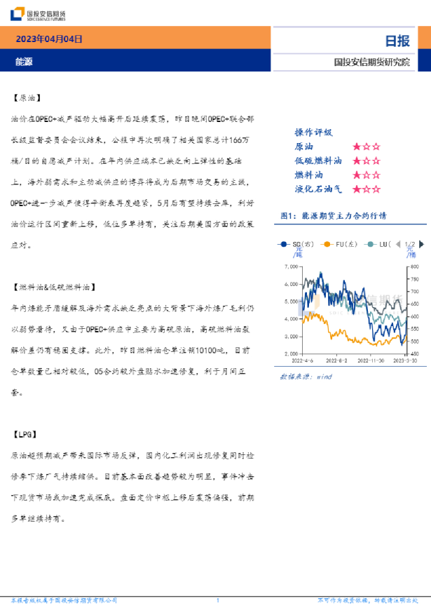 能源日报