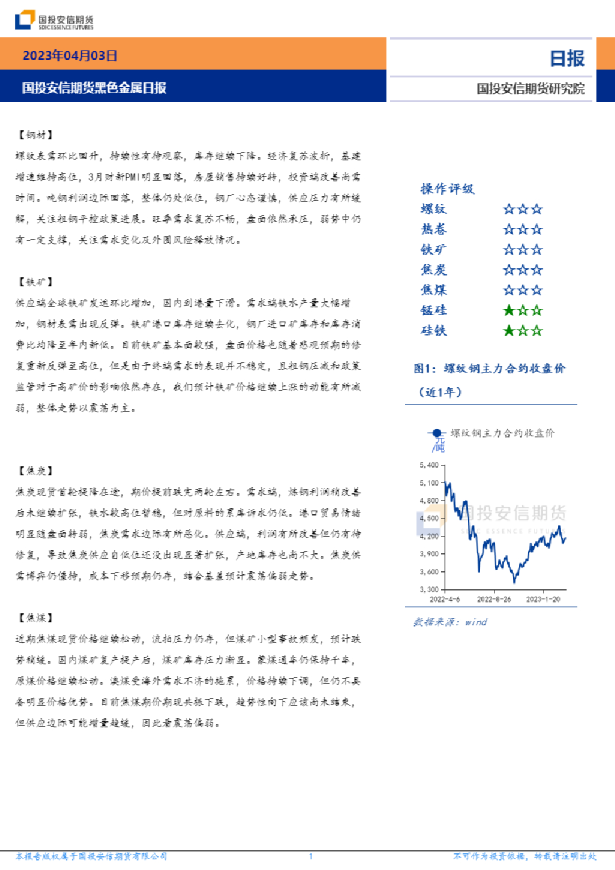 国投安信期货黑色金属日报
