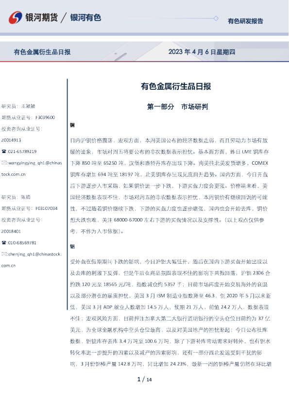 有色金属衍生品日报