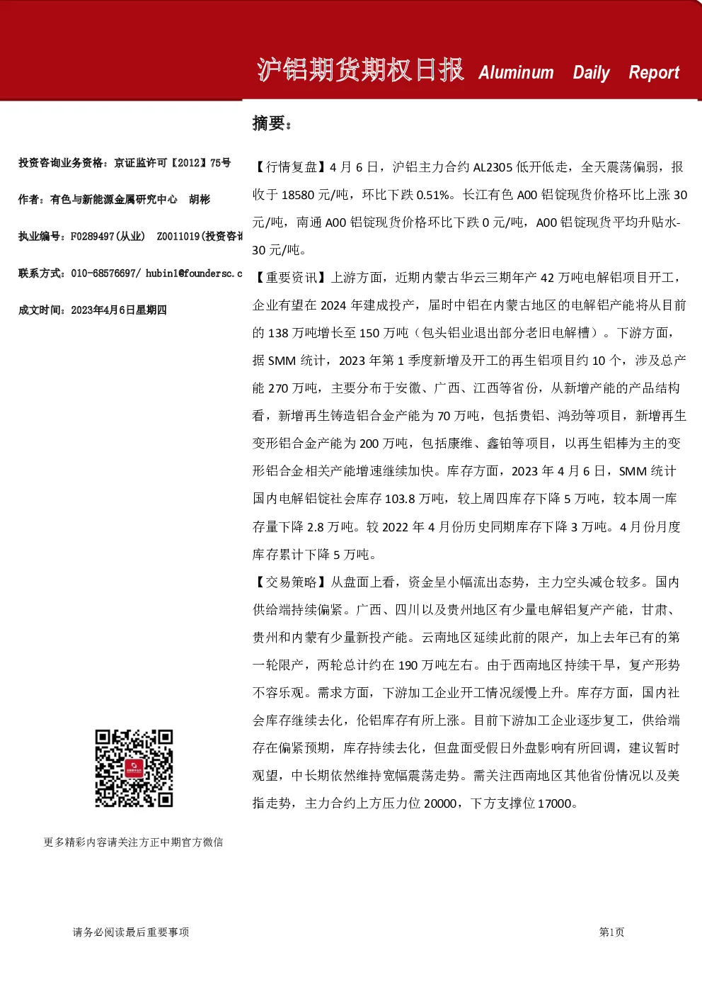 沪铝期货期权日报