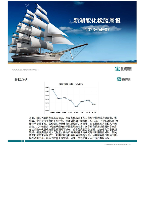 新湖能化橡胶周报