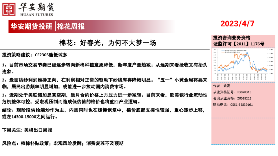 棉花周报：好春光，为何不大梦一场