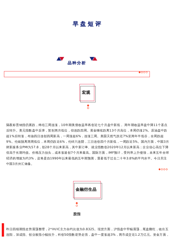 上海中期期货——早盘策略20230407