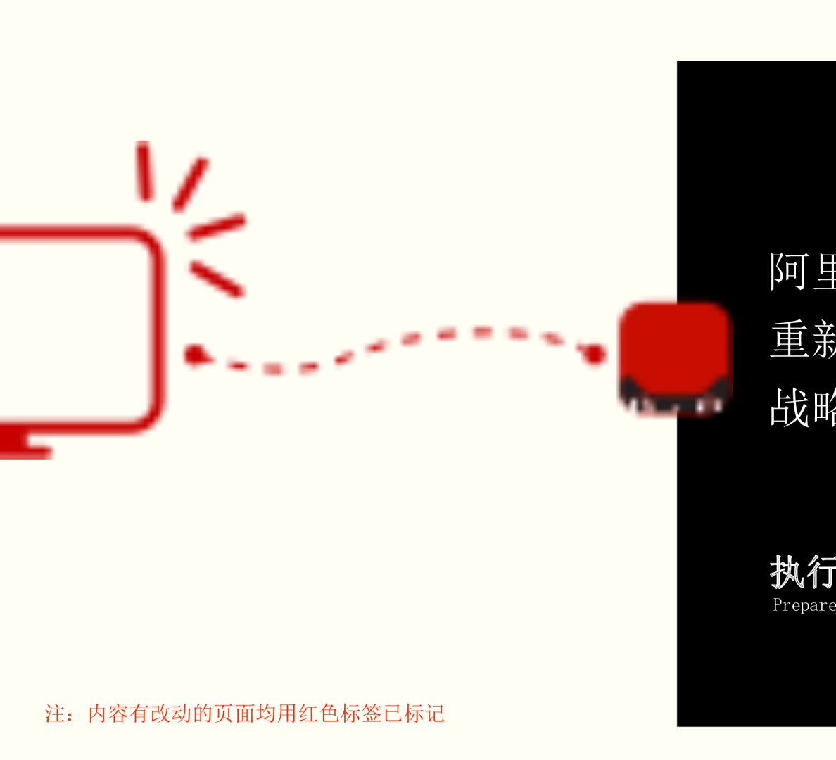 天猫魔盒2发布会执行策划方案