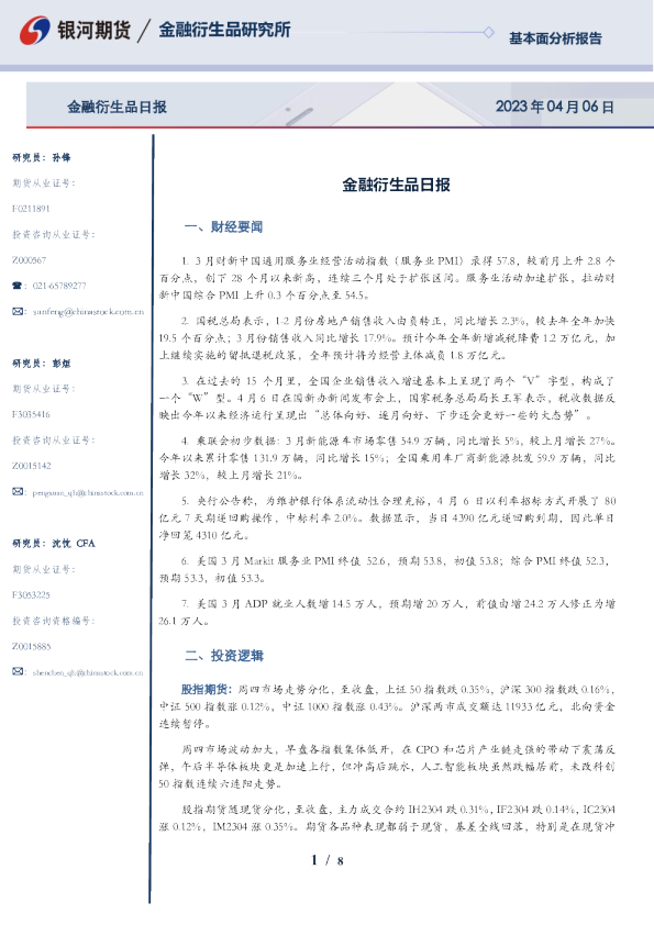 金融衍生品日报