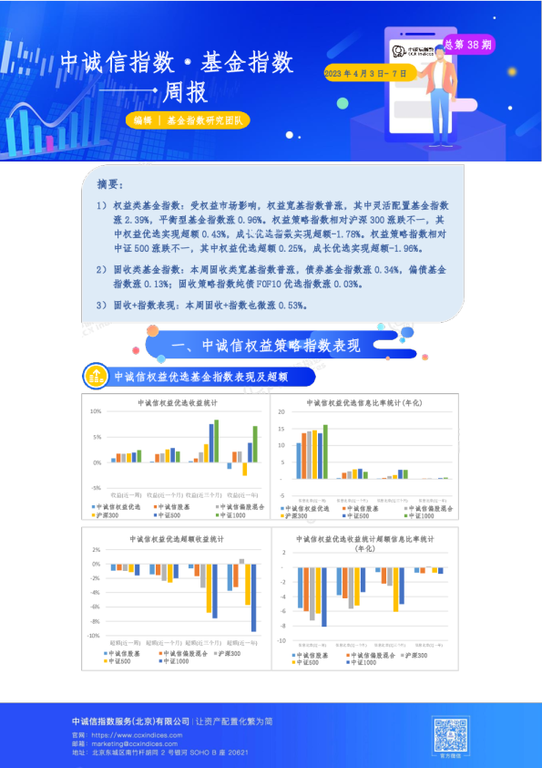 基金指数周报总第38期