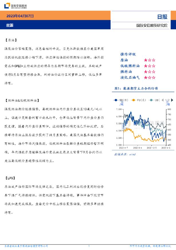 能源日报