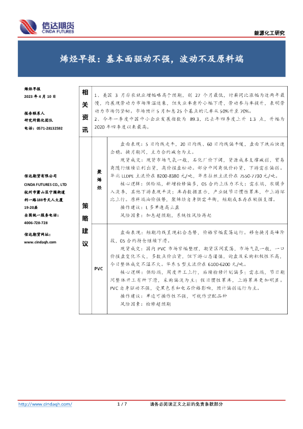 烯烃早报：基本面驱动不强，波动不及原料端