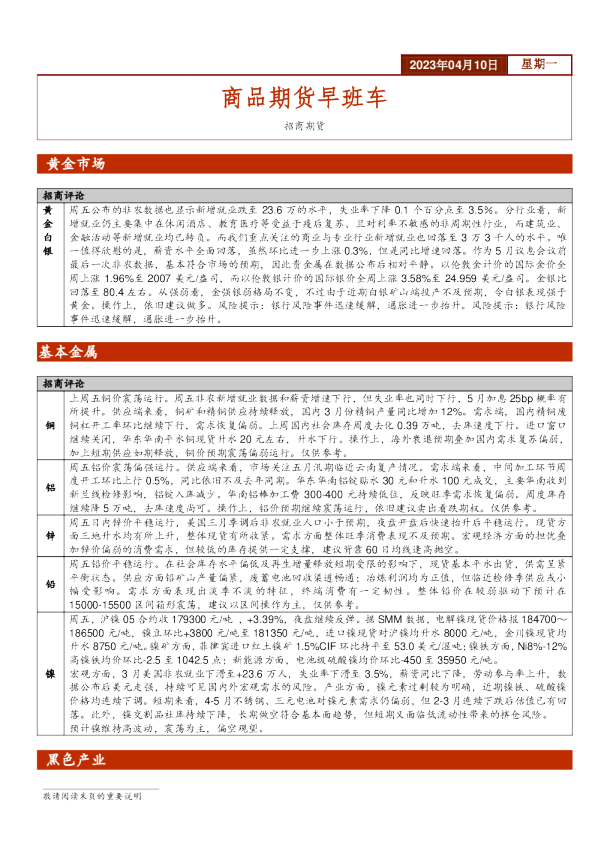 商品期货早班车