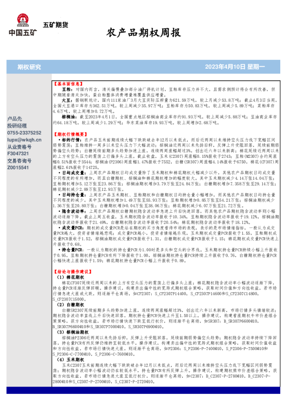 农产品期权周报