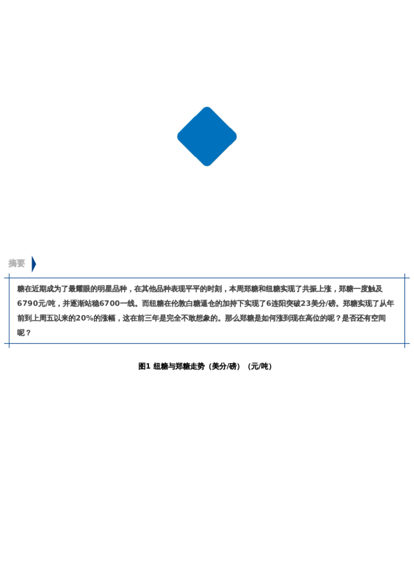 【中粮视点】白糖:海水倒灌