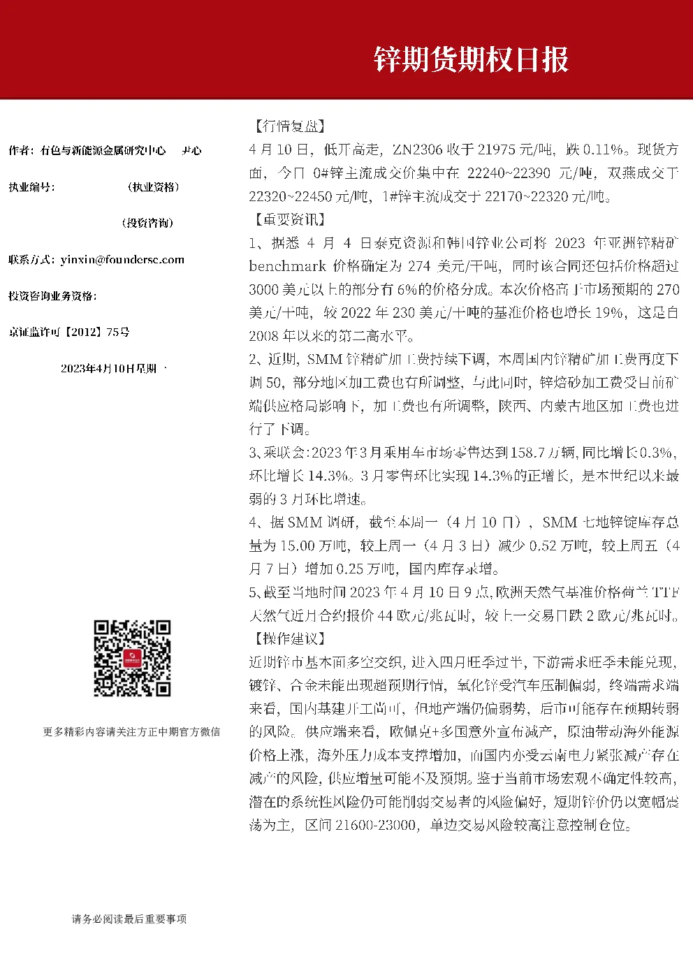 锌期货期权日报