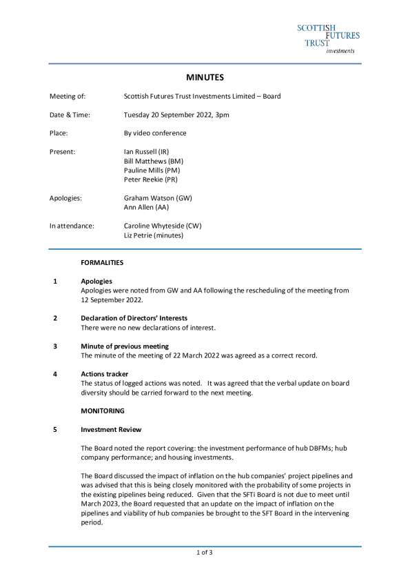 SFT投资董事会会议纪要 - 2022年9月