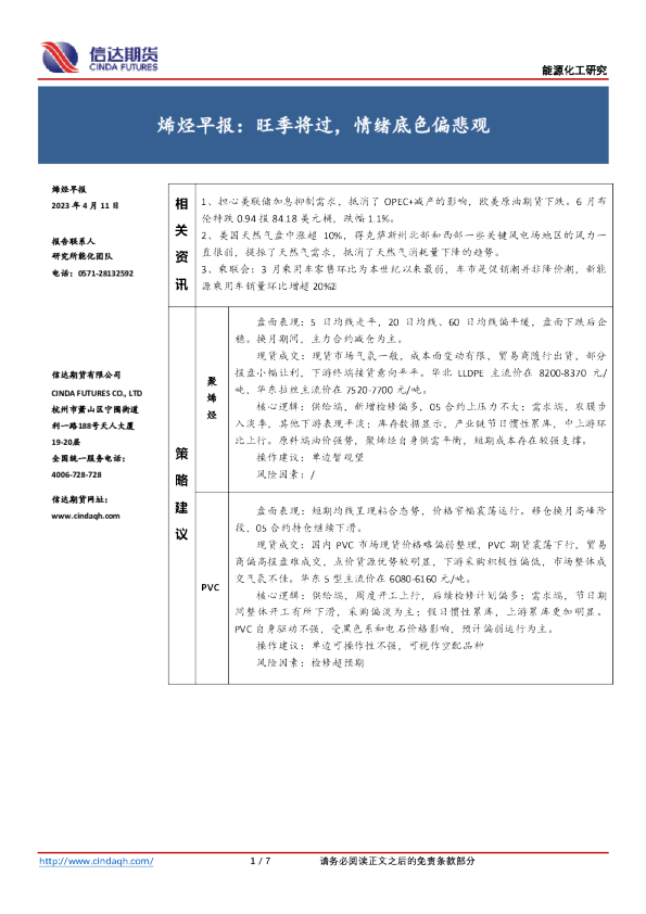 烯烃早报：旺季将过，情绪底色偏悲观