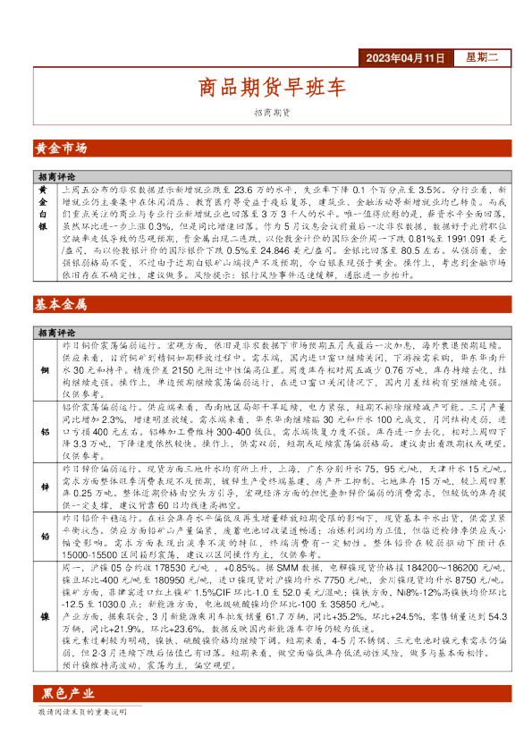 商品期货早班车