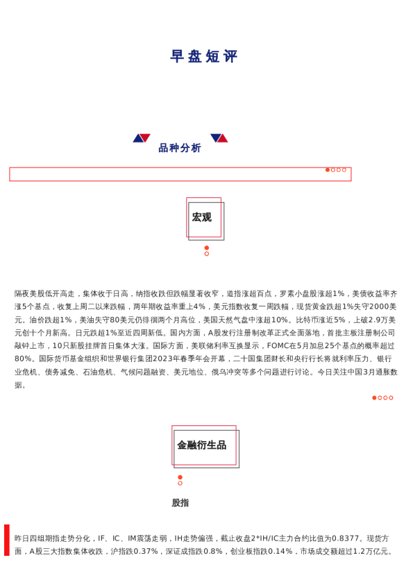 上海中期期货——早盘策略20230411