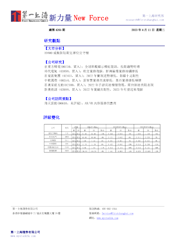 新力量New Force总第4265期