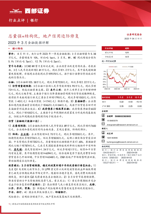 总量强+结构优，地产信用边际修复