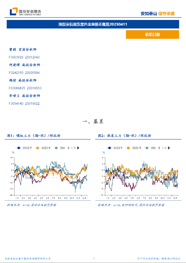 黑色金属价差概览