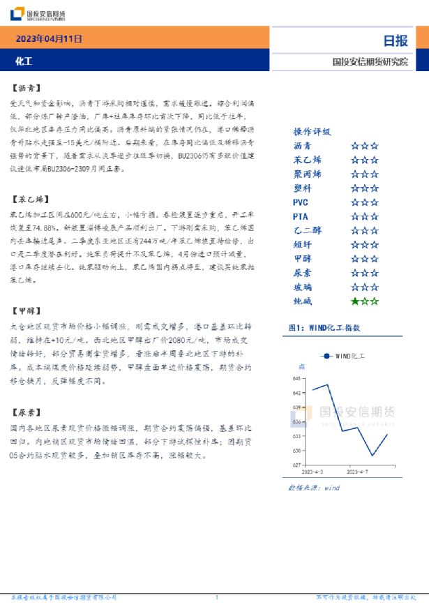 国投安信期货化工日报