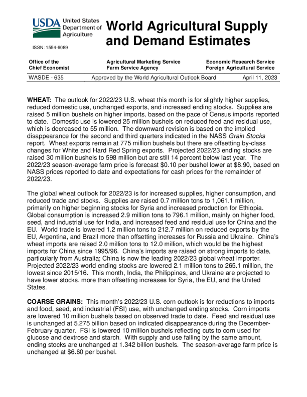 美国农业部世界农业供需预估 2023.4.11