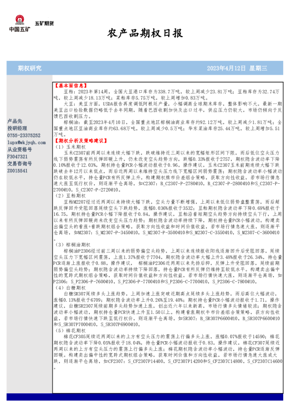 农产品期权日报