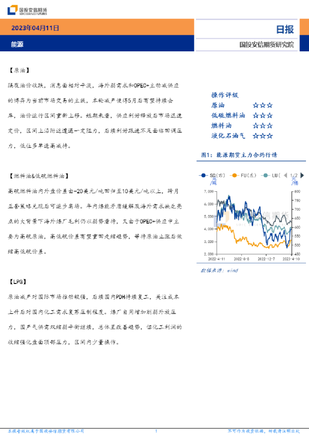 安信期货能源日报