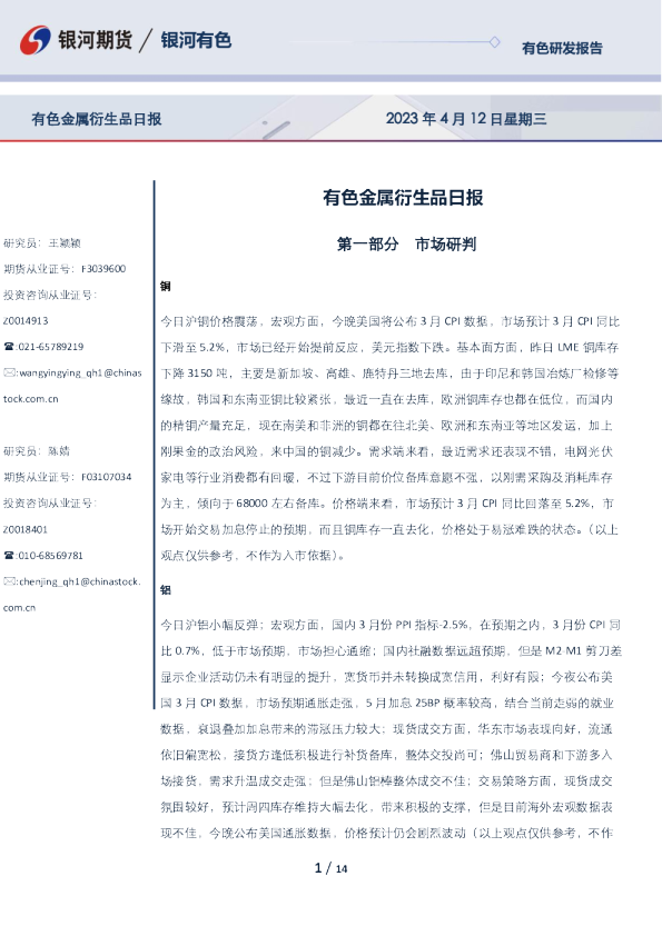 有色金属衍生品日报