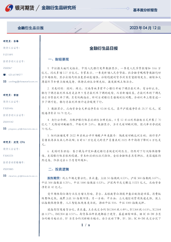 金融衍生品日报