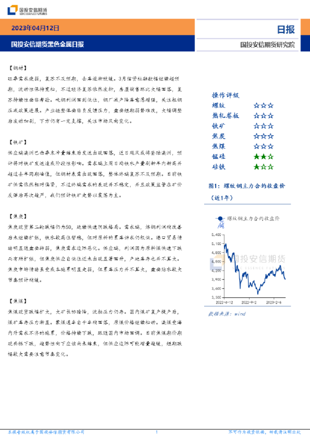 国投安信期货黑色金属日报