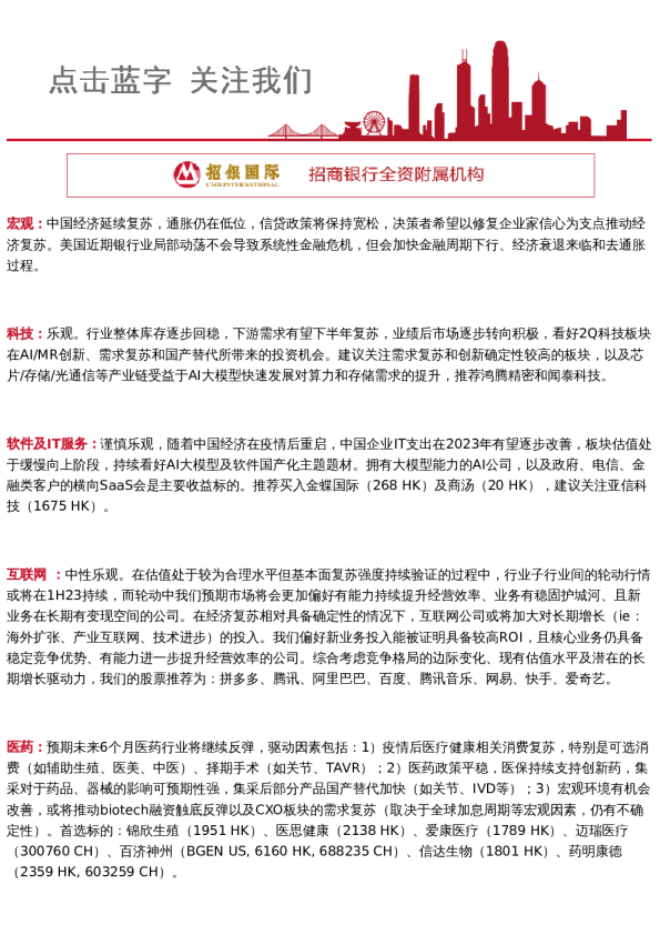 策略观点:4月有望迎来反弹