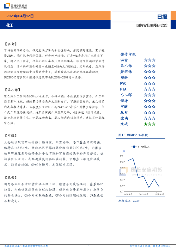安信期货化工日报