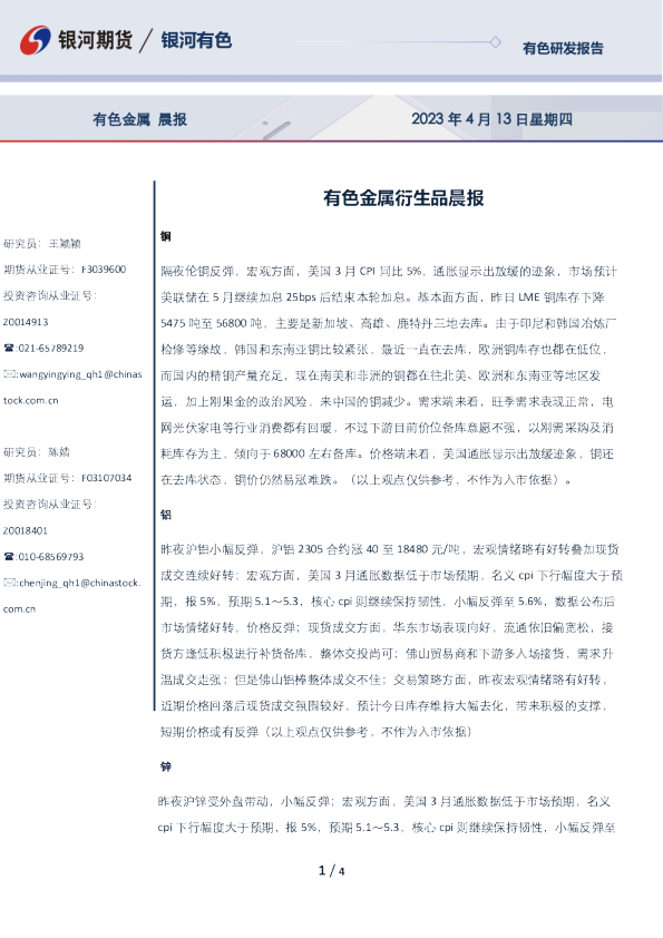 有色金属衍生品晨报