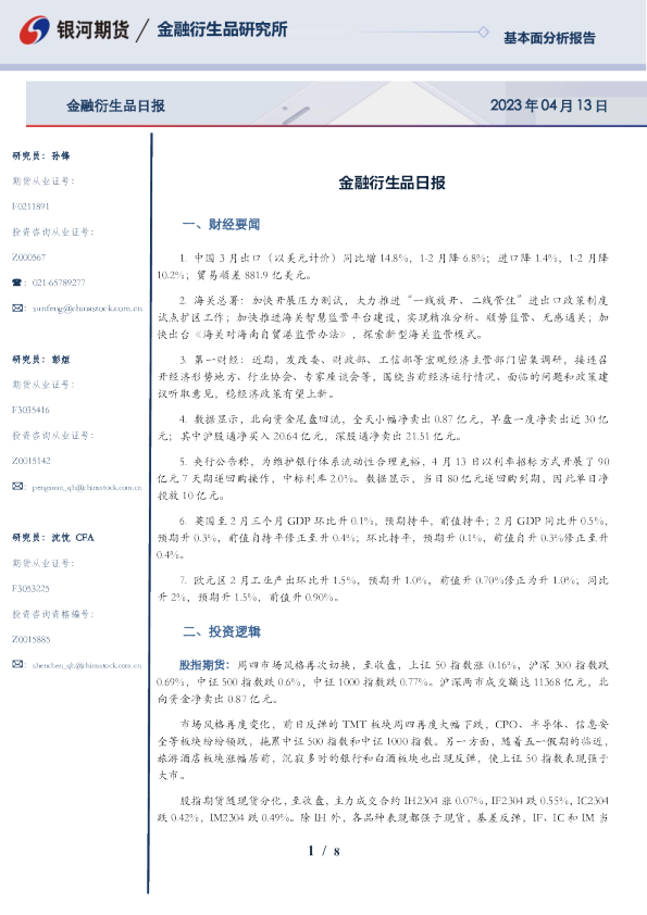 金融衍生品日报