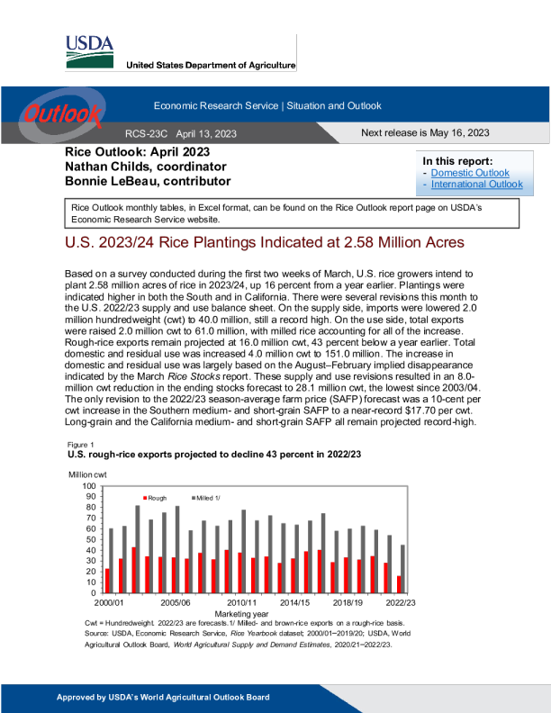 USDA 大米展望 2023.4. 13