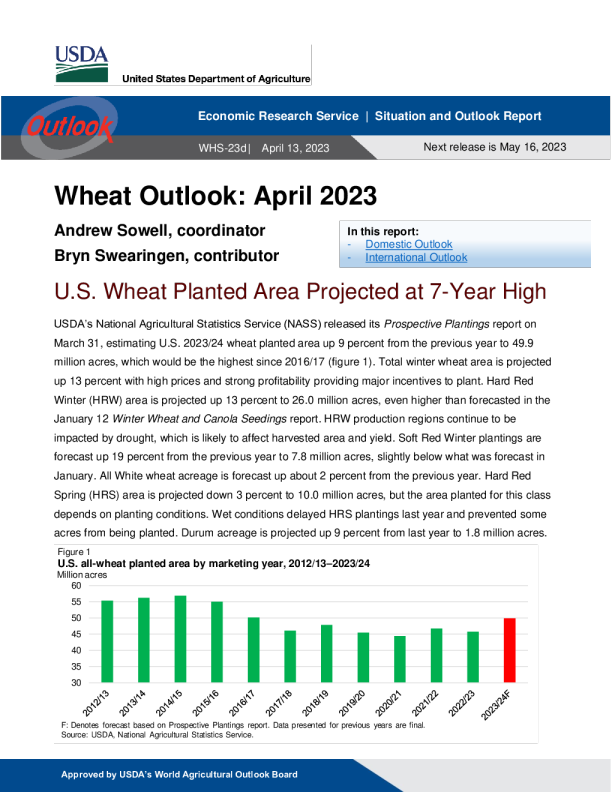 美国农业部小麦展望 2023.4. 13