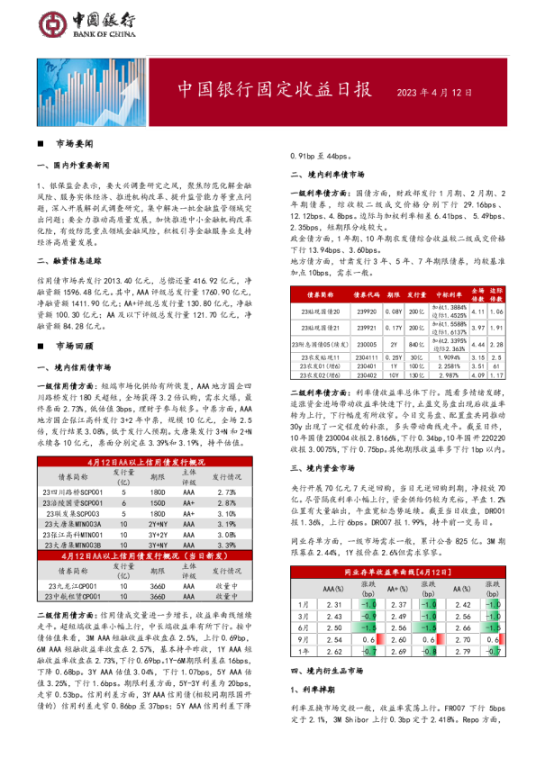 固定收益日报2023年4月13日