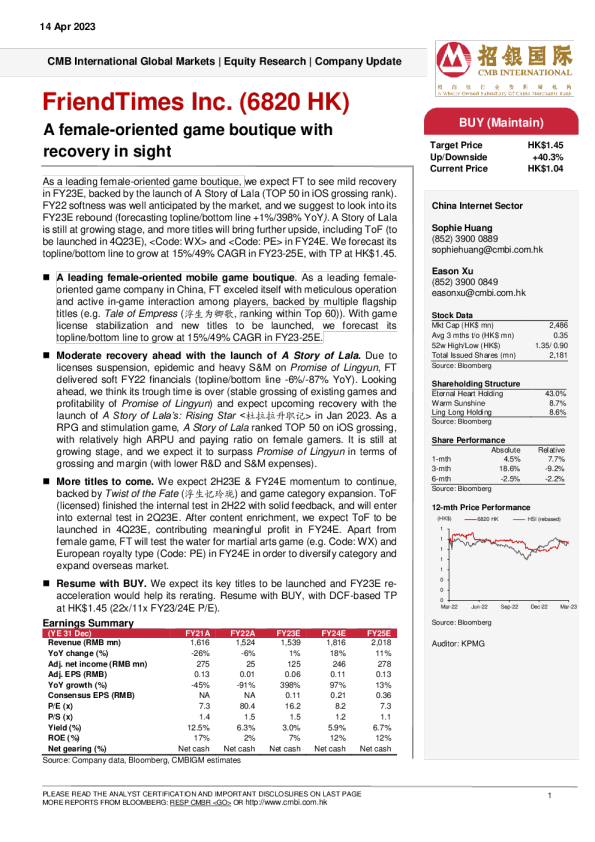 面向女性的游戏精品店，复苏指日可待