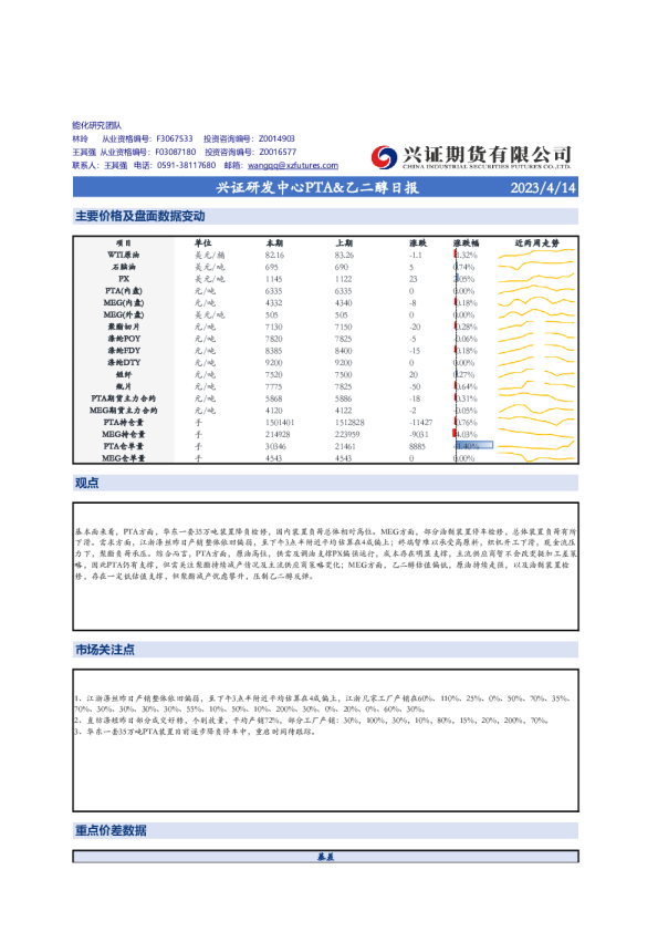 兴证研发中心PTA&乙二醇日报