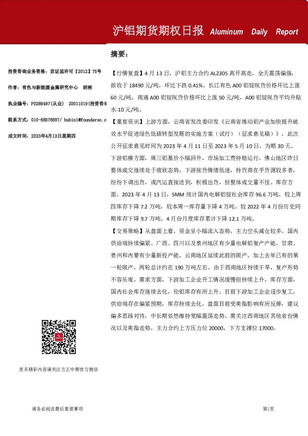 沪铝期货期权日报
