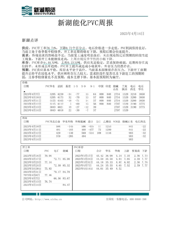 新湖能化PVC周报