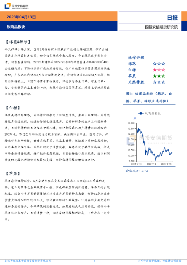 软商品板块日报