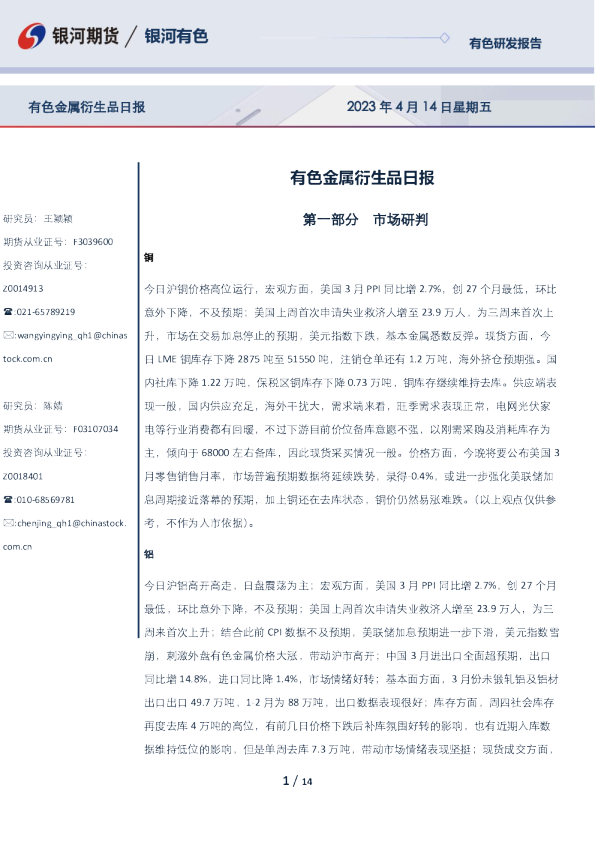 有色金属衍生品日报