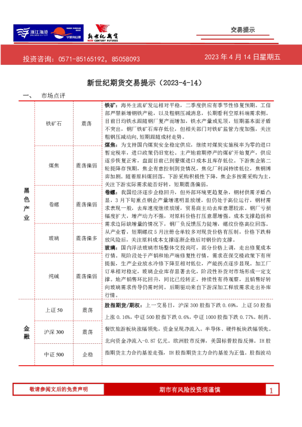 交易提示