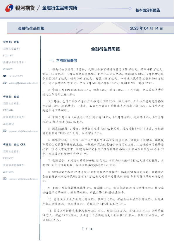 金融衍生品周报