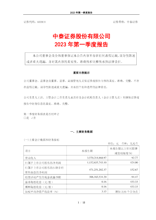 中泰证券：中泰证券股份有限公司2023年第一季度报告