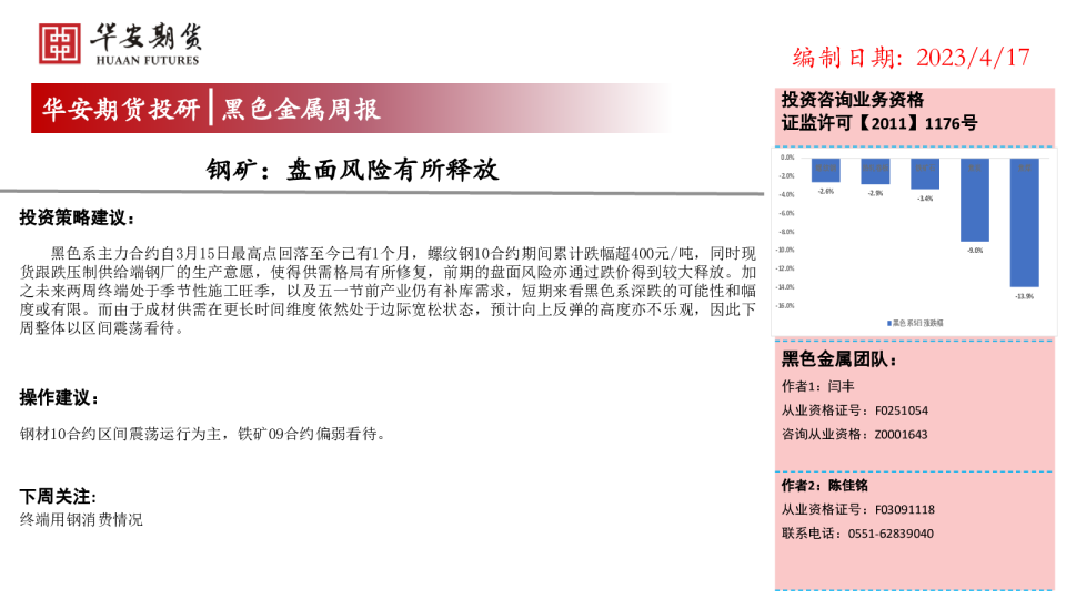 钢矿：盘面风险有所释放
