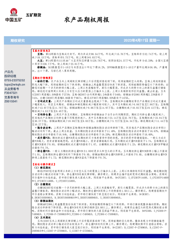 农产品期权周报