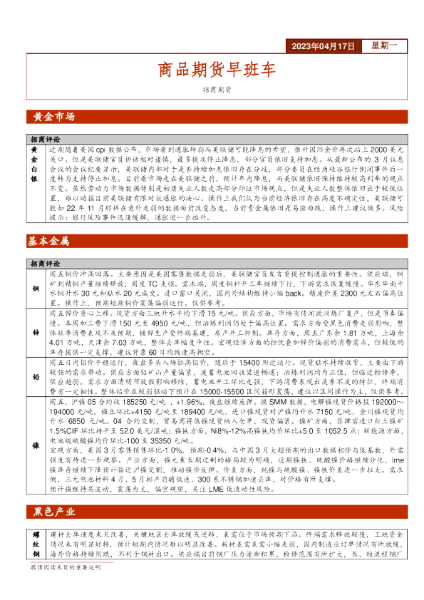 商品期货早班车