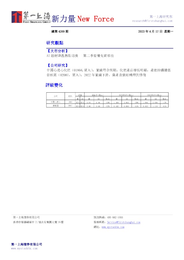 新力量New Force总第4269期